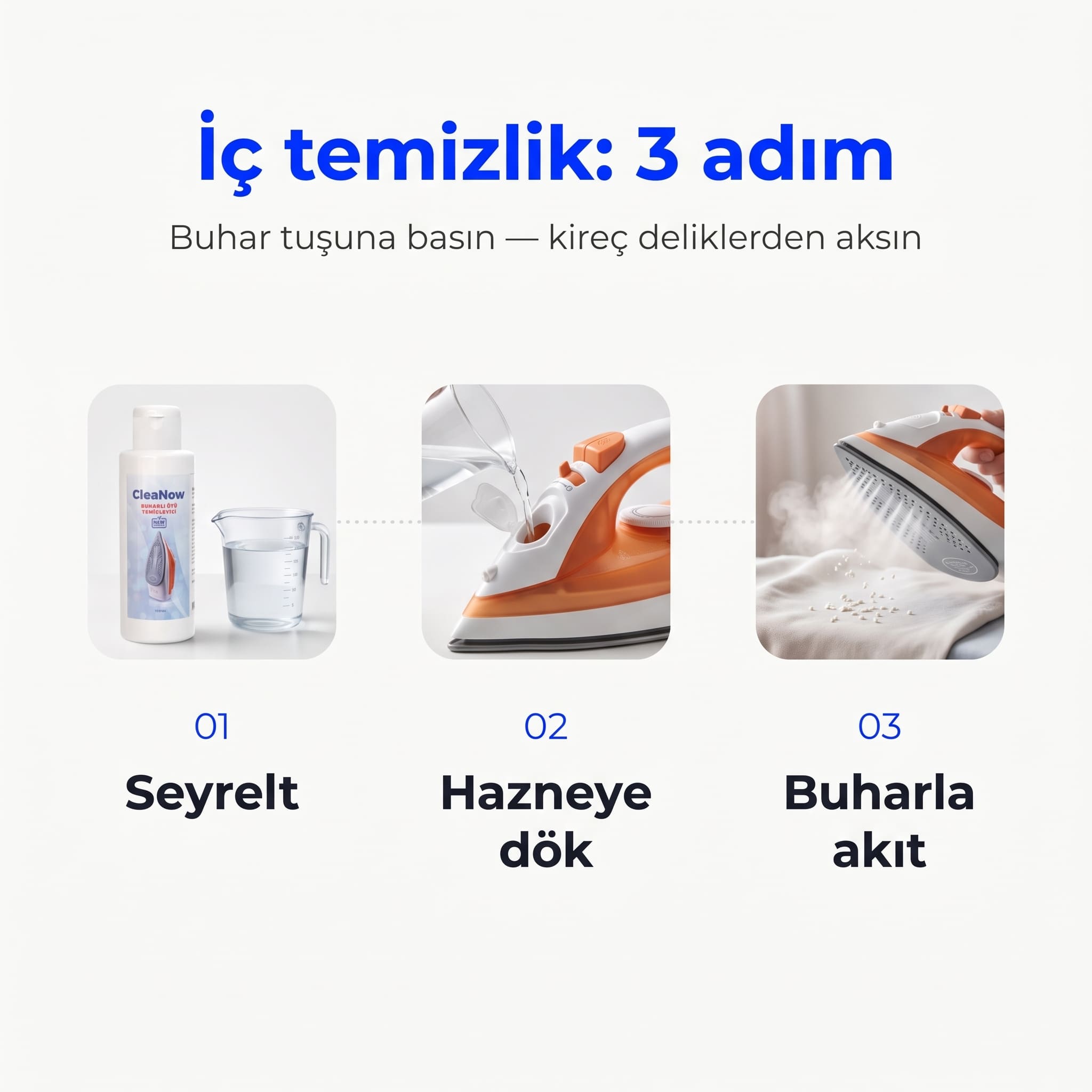 CleaNow Ütü Temizleyici Set