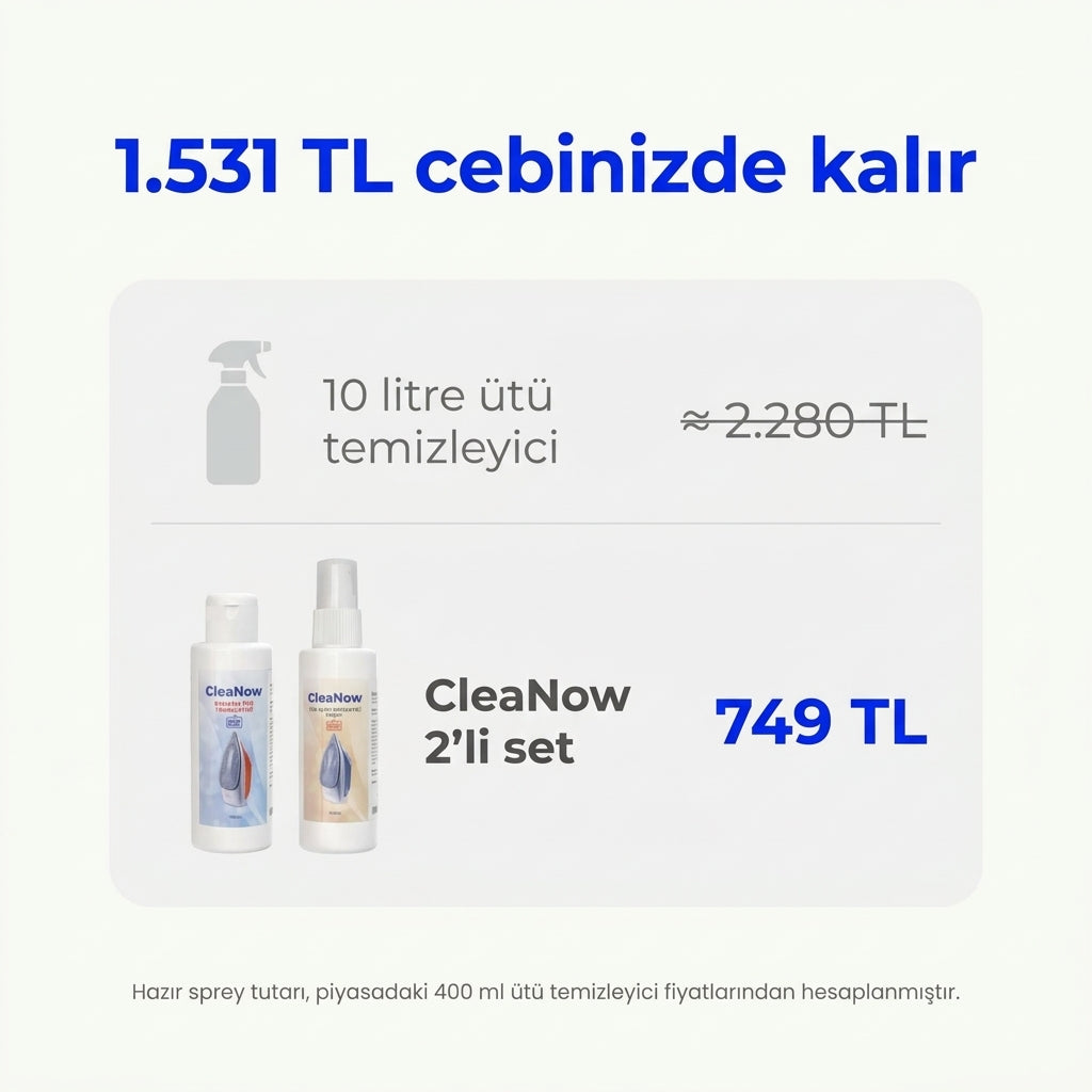 CleaNow Ütü Temizleyici Set